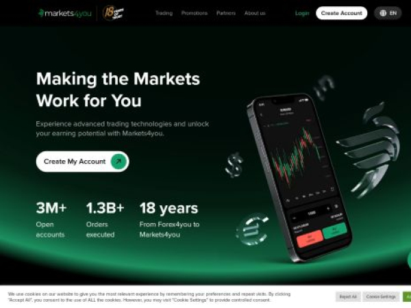 markets4you.com